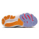 Brooks Glycerin GTS 22